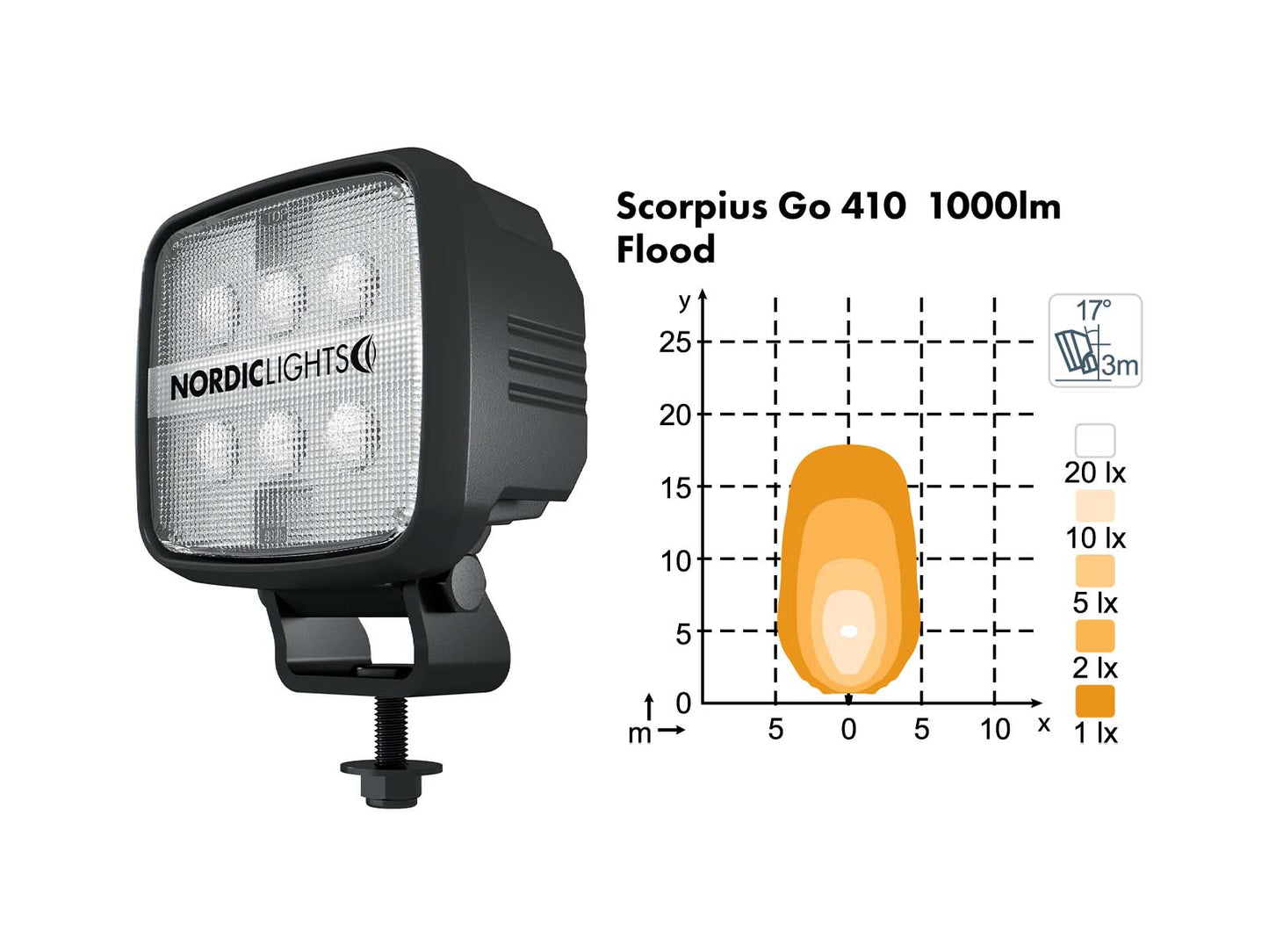 Standby headlight SCORPIUS GO 410 / 420